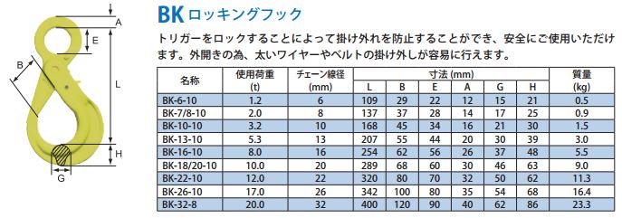 SALE／91%OFF】 現場の安全 標識 保安用品KTスイベル ワイヤーロープ用