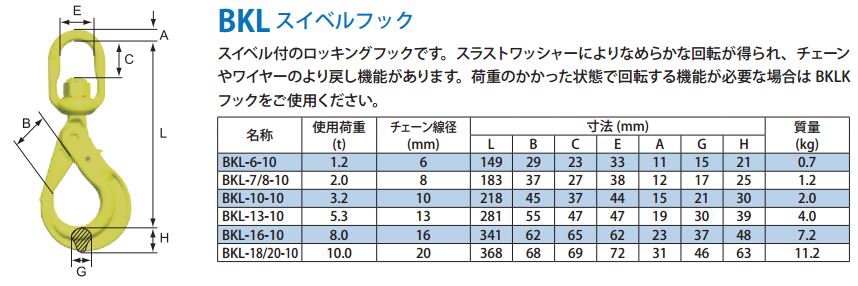 SALE／91%OFF】 現場の安全 標識 保安用品KTスイベル ワイヤーロープ用