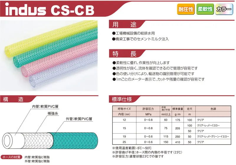 ホース・継ぎ手・バンド 関連 – FSC 藤原産業株式会社