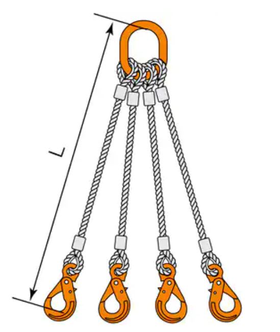 ワイヤーロープ・吊り具関連 - FSC 藤原産業株式会社