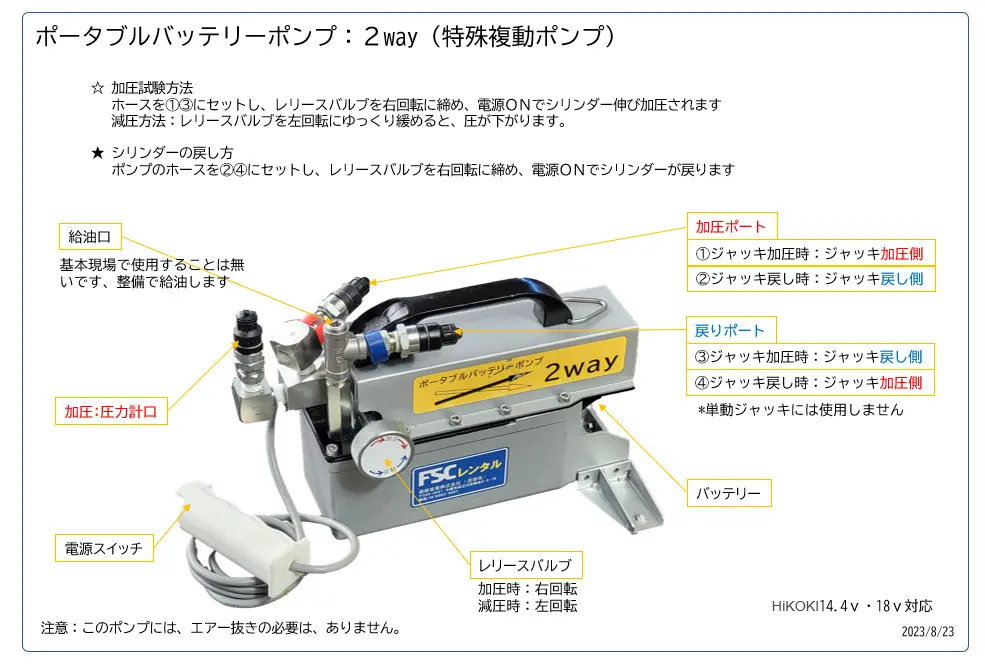 油圧ジャッキ - FSC 藤原産業株式会社