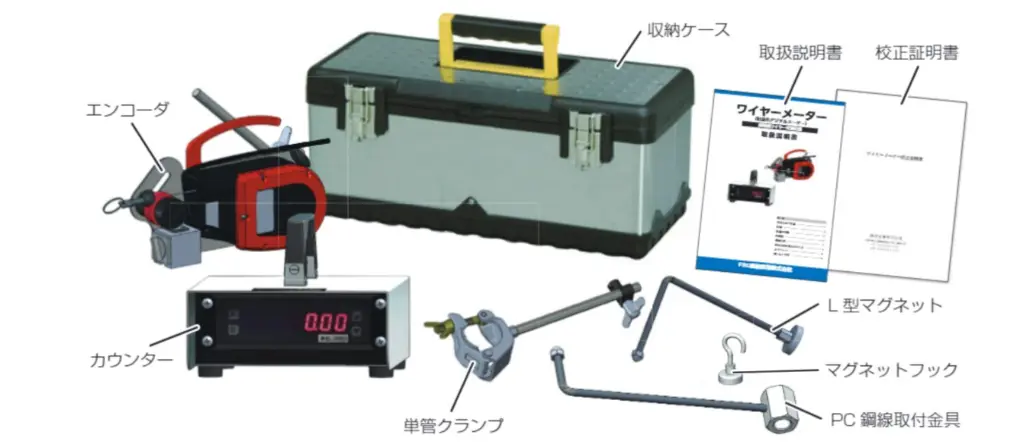 ワイヤーメーター - FSC 藤原産業株式会社